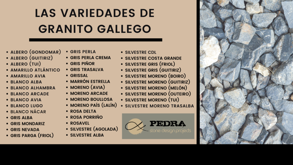Lista de las 40 variedades de granito gallego.